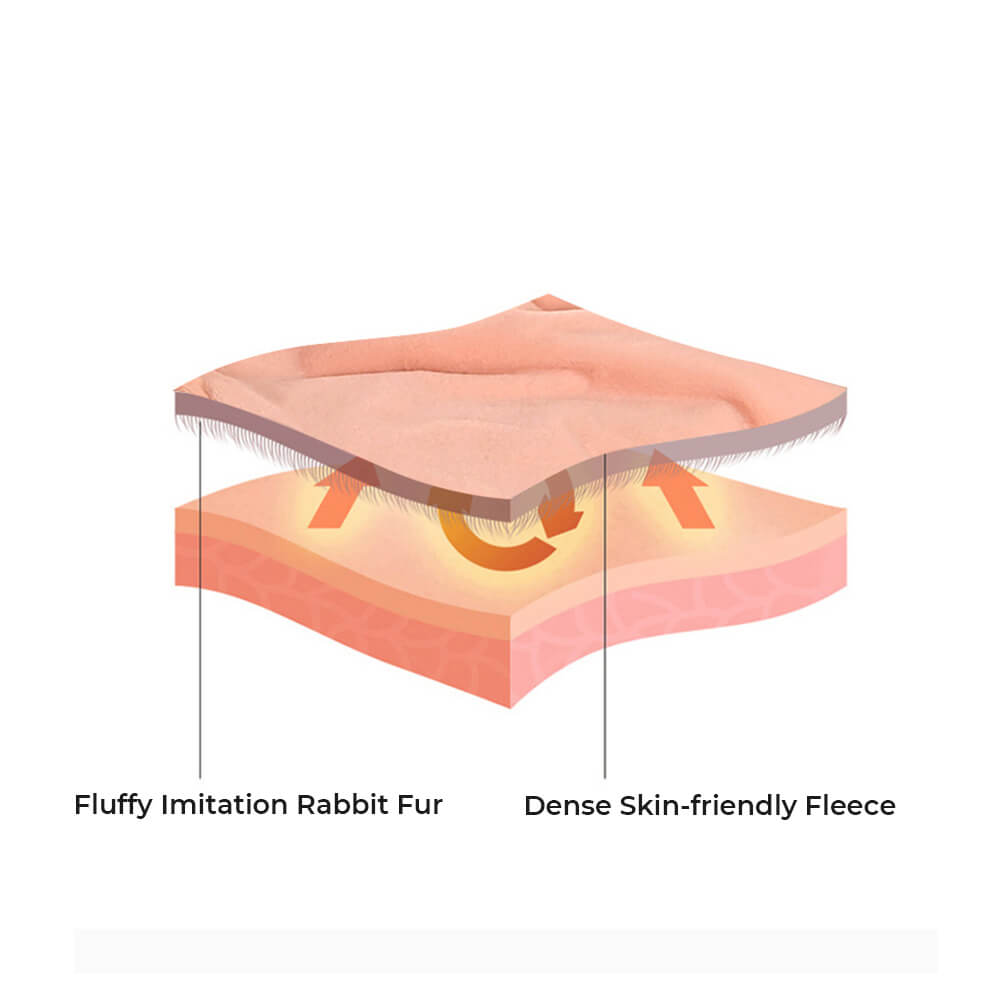 بطانية فاخرة من فراء الأرنب الصناعي السميك بطبقة مزدوجة
