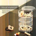 Transparent rotating storage box