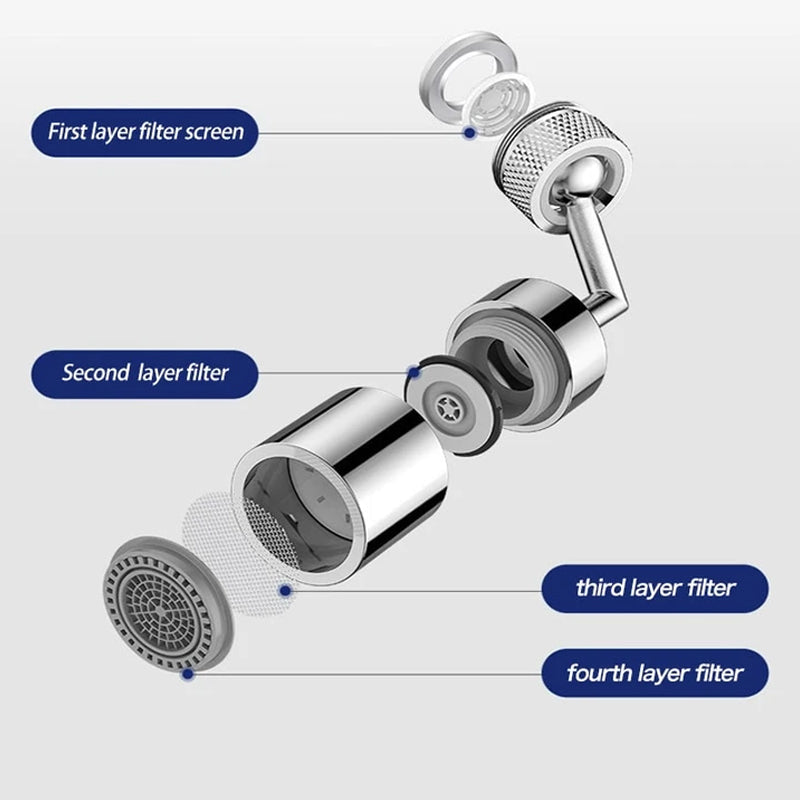 Universal Splash Filter Faucet