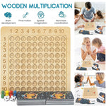 Multiplication and Addition Board Game