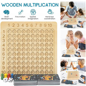 Multiplication and Addition Board Game