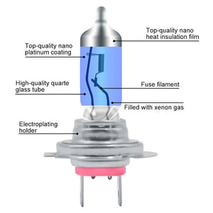 H7 COB Ultra Bright Car Xenon Headlight