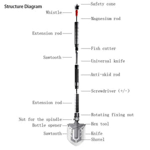 Portable Military Folding Shovel