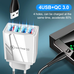 Quick Charge 3.0 USB Charger