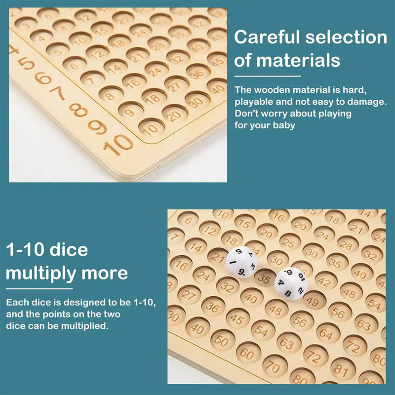 Multiplication and Addition Board Game