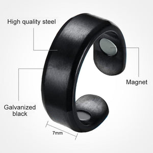 Anti-snoring magnet ring