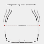 Titanium progressive far and near dual-use reading glasses