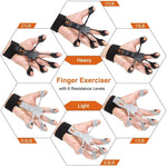 Grip Exerciser Hand Strengthener